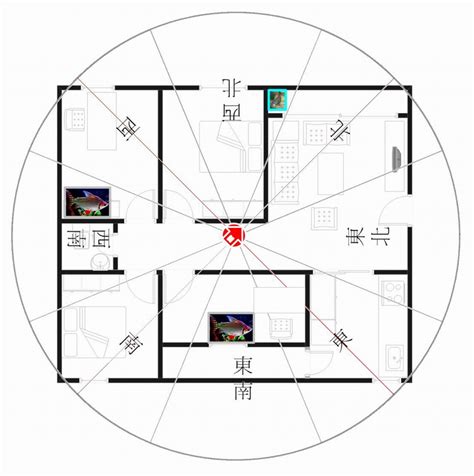 坐東南朝西北優點